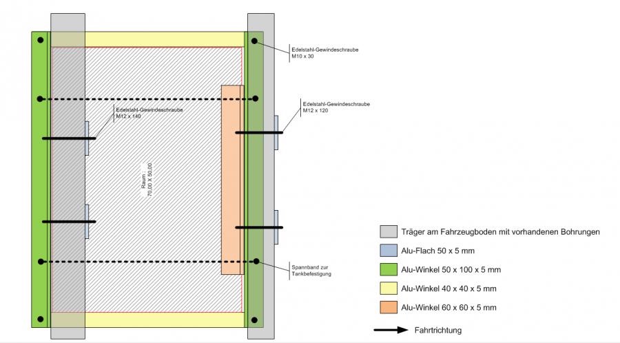Tankmontage Draufsicht.jpg