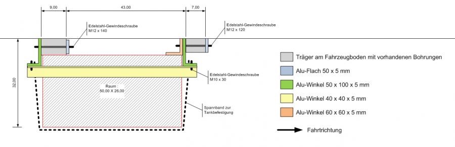 Tankmontage Seitensansicht.jpg