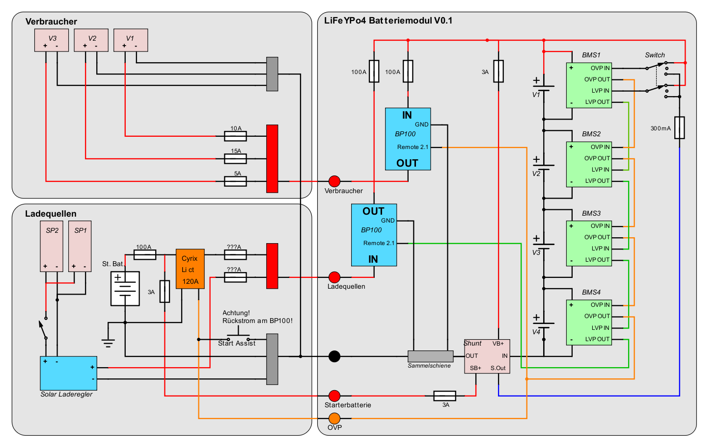 Elektro_V0.1.png